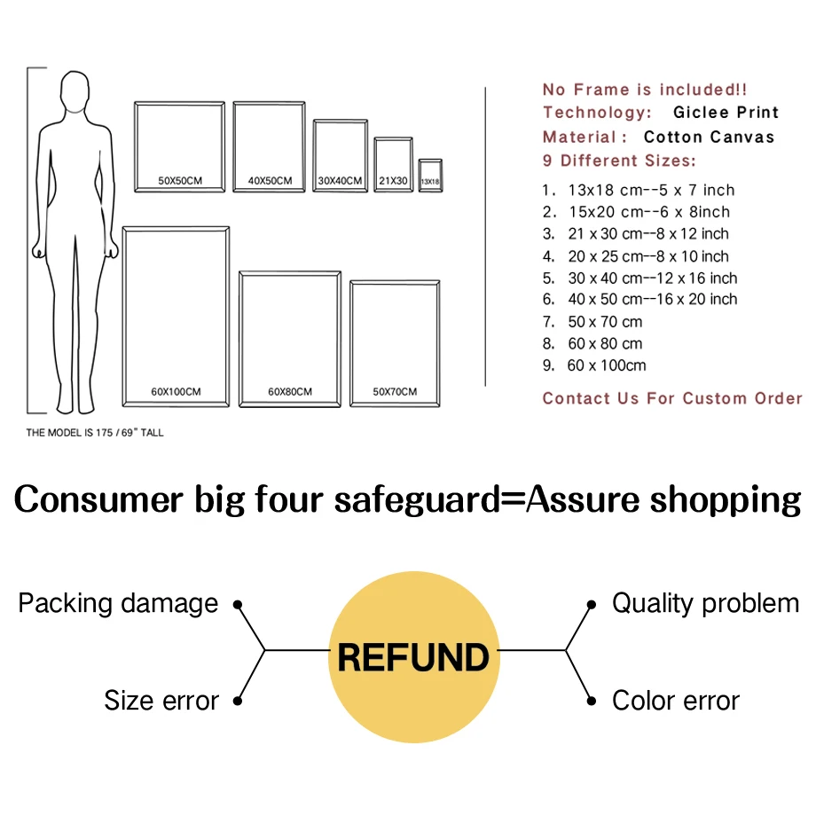 家の装飾のためのトイレキャンバス絵画、防臭、かわいい線、壁ア - Home Bathroom Rules のレビューと価格