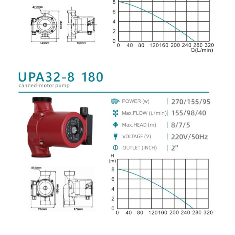 ブースターポンプ 220v 50HZ ミニシャワーブースター - Home Bathroom Pressure Pump のレビューと価格